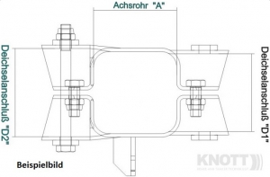 KNOTT Klemmschalensatz 80 / 90 / 100 mm