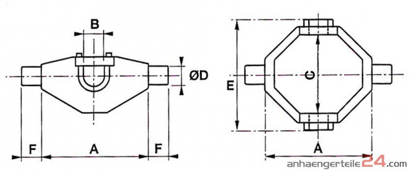 kardanring-844302