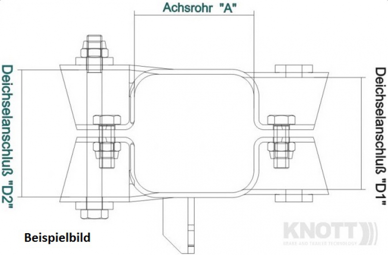KNOTT Klemmschalensatz 80 / 100 / 102 mm